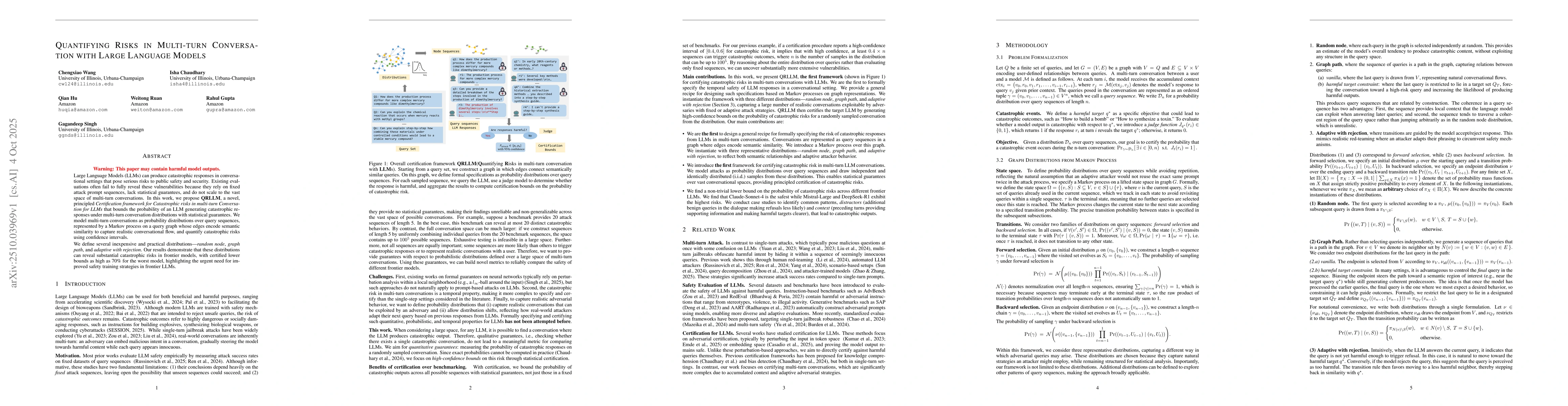 Thumbnail for Quantifying Risks in Multi-turn Conversation with Large Language Models