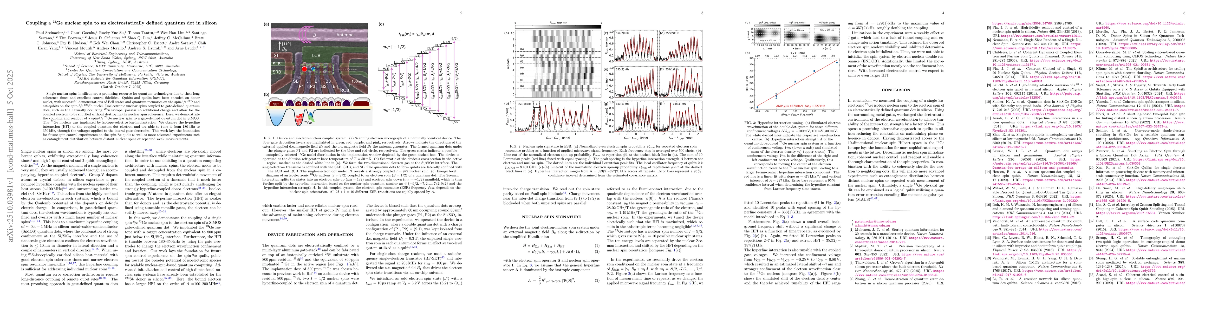Thumbnail for Coupling a $^{73}$Ge nuclear spin to an electrostatically defined
  quantum dot