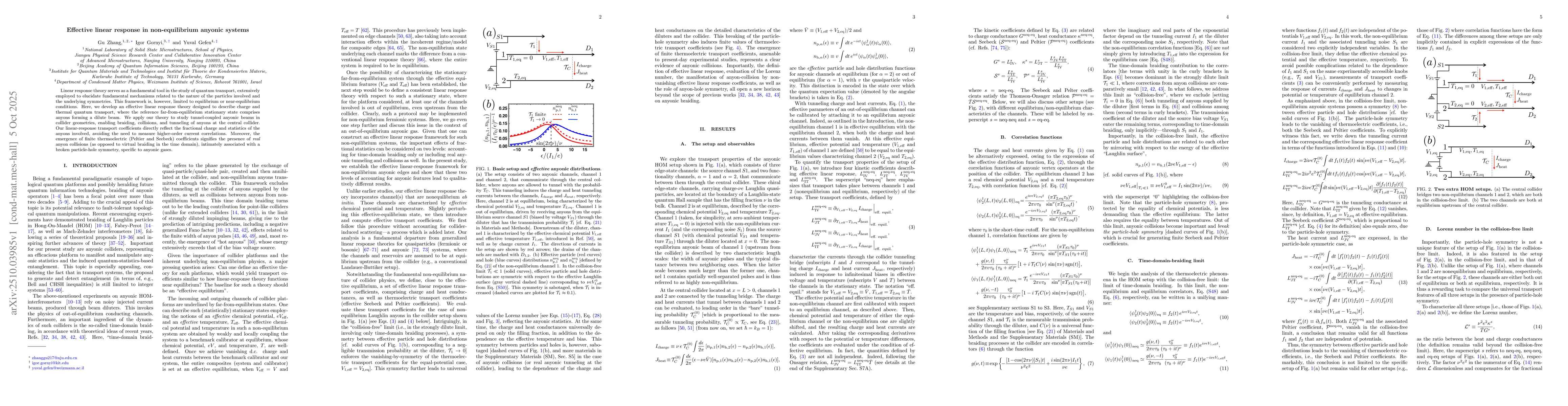 Thumbnail for Effective linear response in non-equilibrium anyonic systems