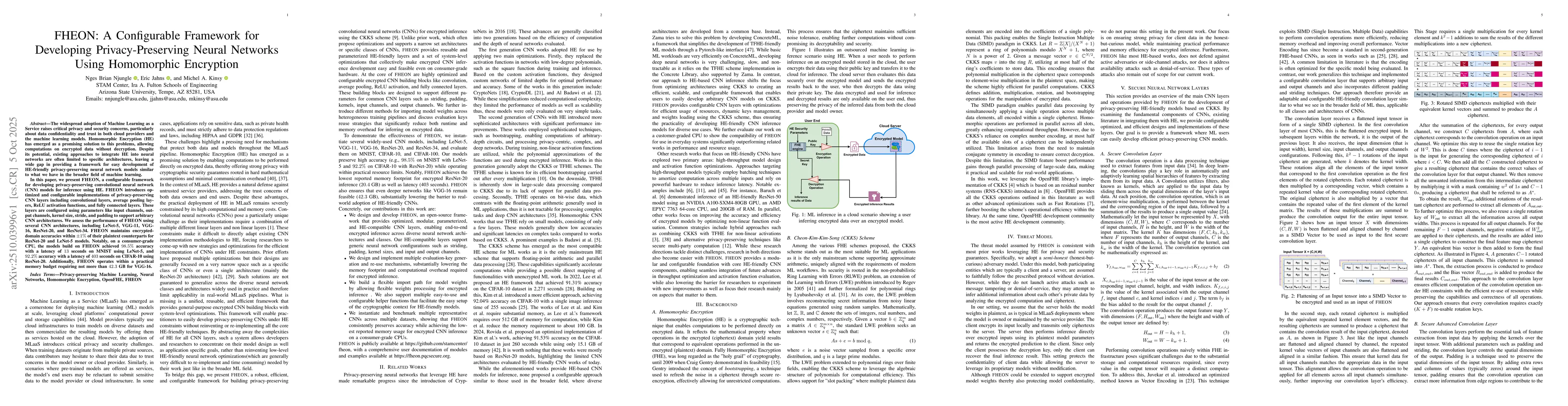 Thumbnail for FHEON: A Configurable Framework for Developing Privacy-Preserving Neural
  Networks Using Homomorphic Encryption