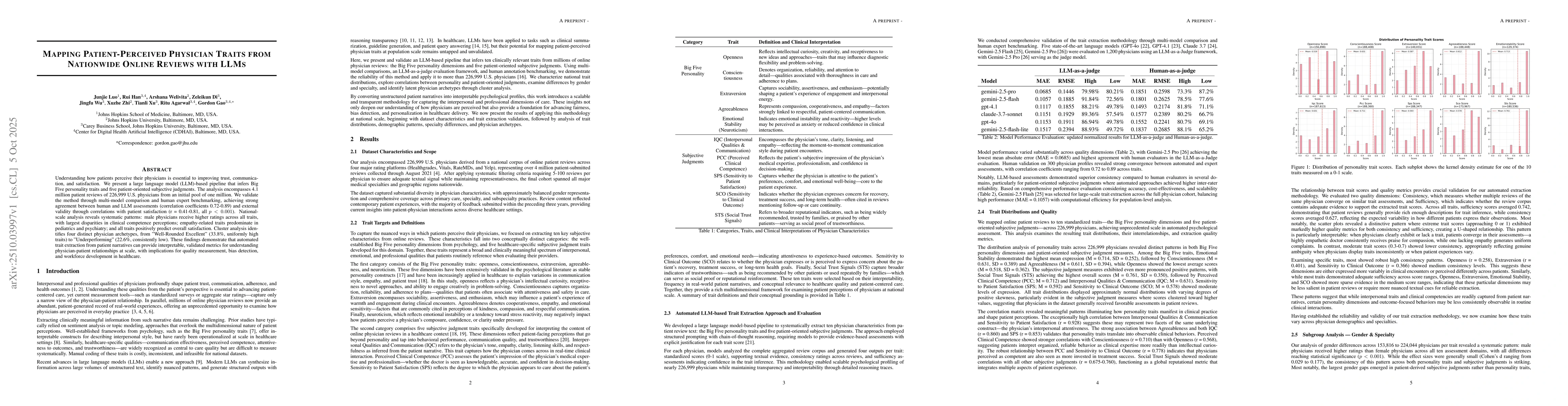 Thumbnail for Mapping Patient-Perceived Physician Traits from Nationwide Online
  Reviews with LLMs
