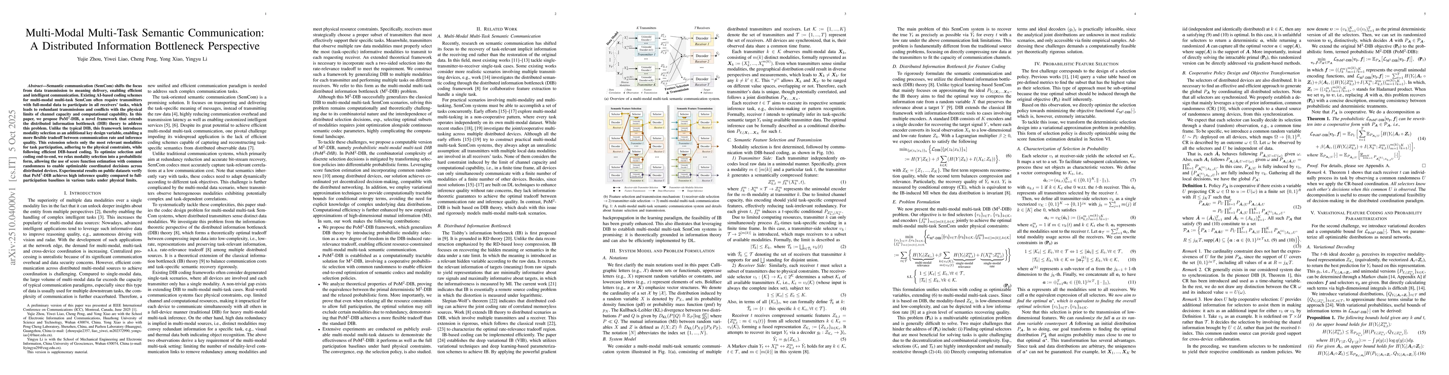 Thumbnail for Multi-Modal Multi-Task Semantic Communication: A Distributed Information
  Bottleneck Perspective