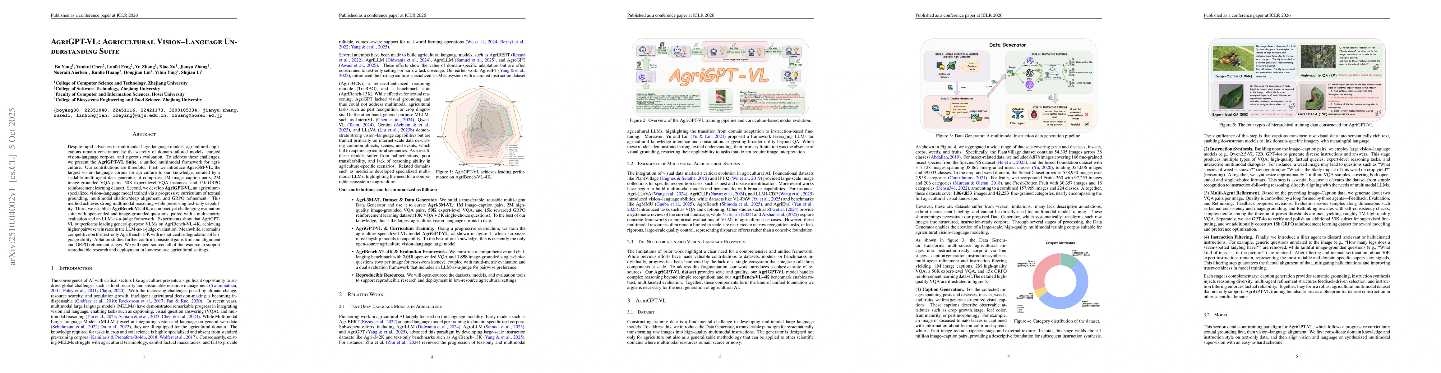 Thumbnail for AgriGPT-VL: Agricultural Vision-Language Understanding Suite