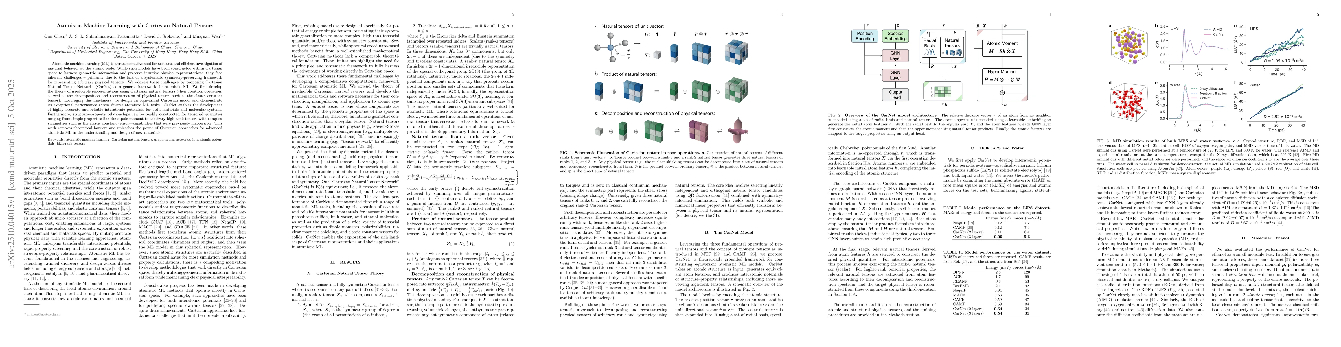 Thumbnail for Atomistic Machine Learning with Cartesian Natural Tensors