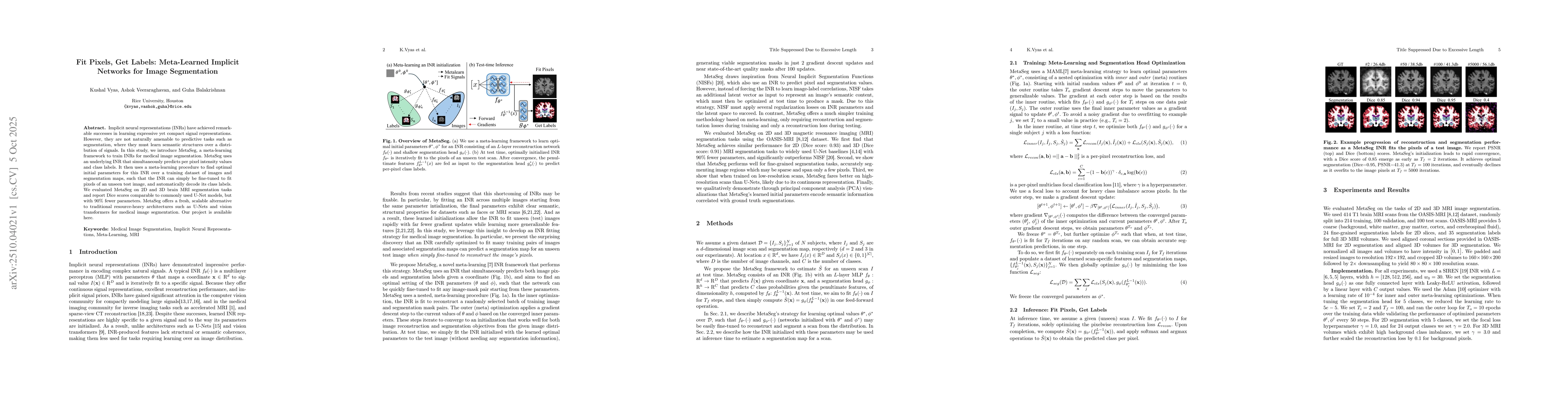 Thumbnail for Fit Pixels, Get Labels: Meta-learned Implicit Networks for Image
  Segmentation