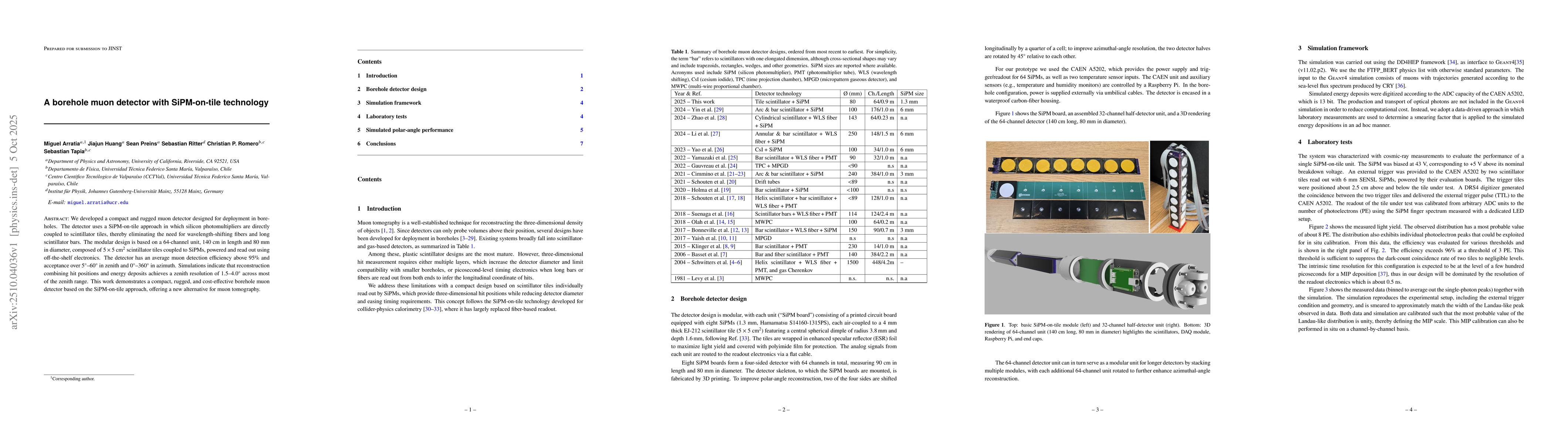 Thumbnail for A borehole muon detector with SiPM-on-tile technology