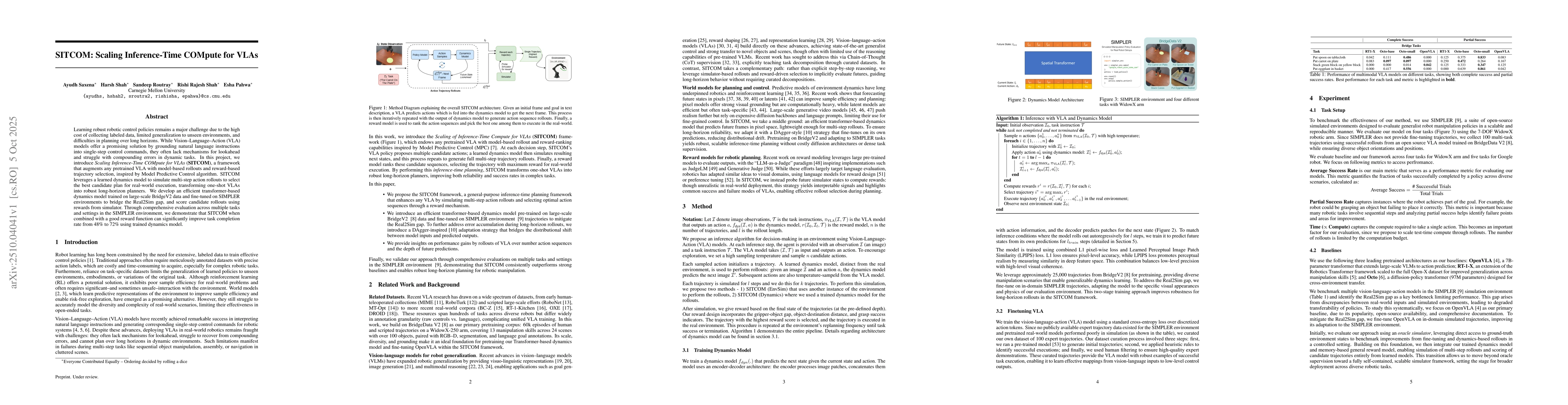 Thumbnail for SITCOM: Scaling Inference-Time COMpute for VLAs