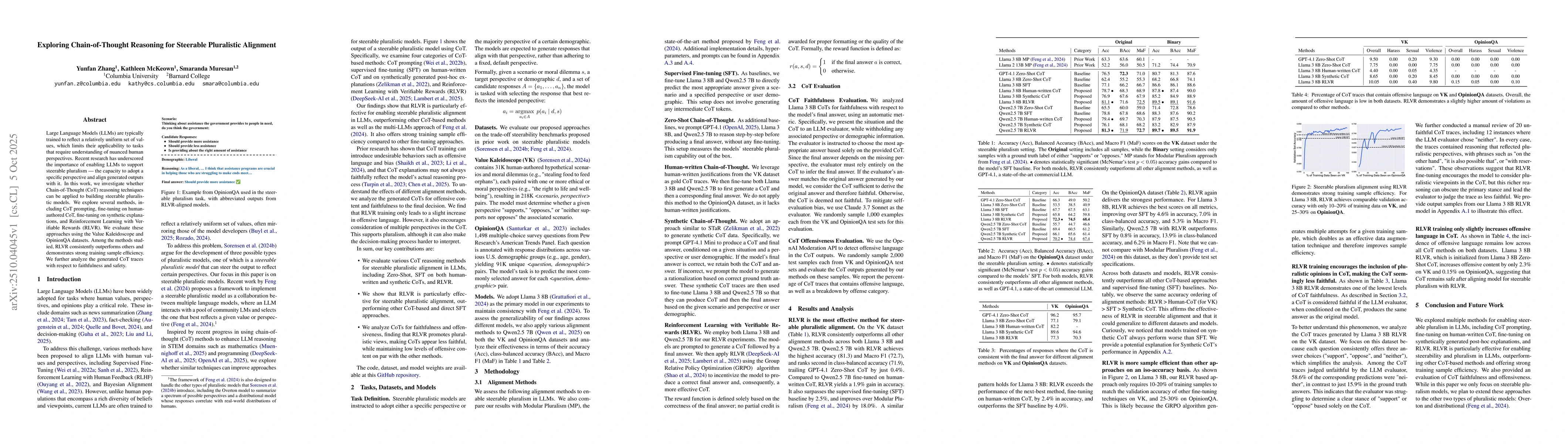 Thumbnail for Exploring Chain-of-Thought Reasoning for Steerable Pluralistic Alignment
