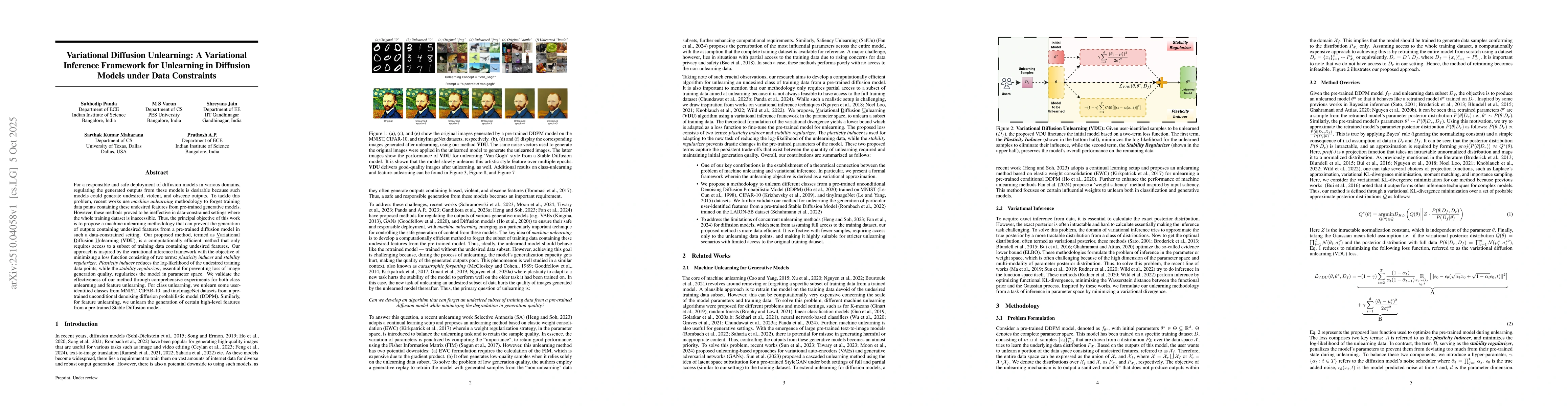 Thumbnail for Variational Diffusion Unlearning: A Variational Inference Framework for
  Unlearning in Diffusion Models under Data Constraints