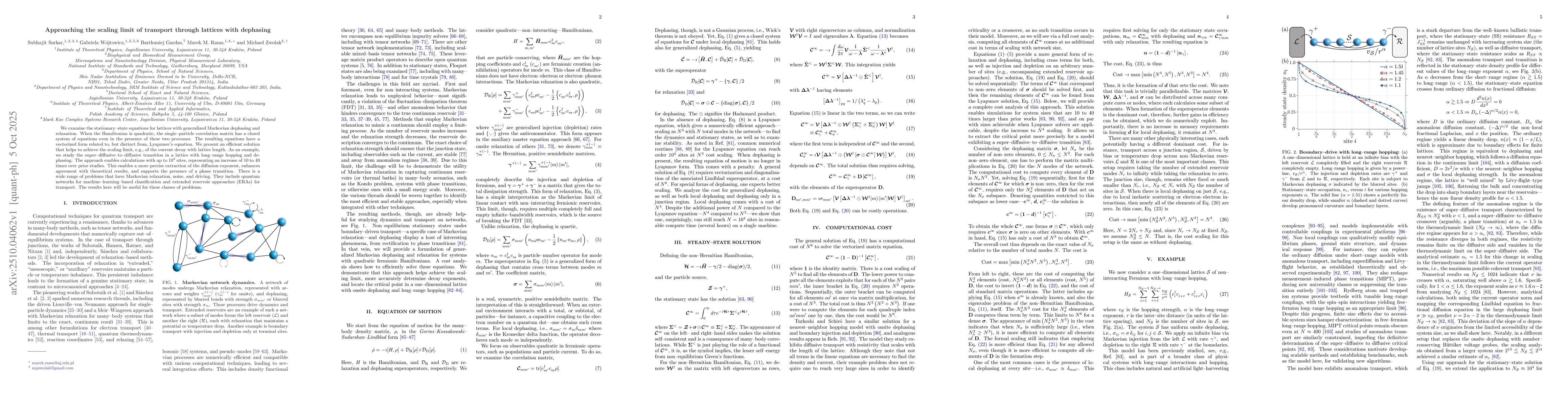 Thumbnail for Approaching the scaling limit of transport through lattices with
  dephasing