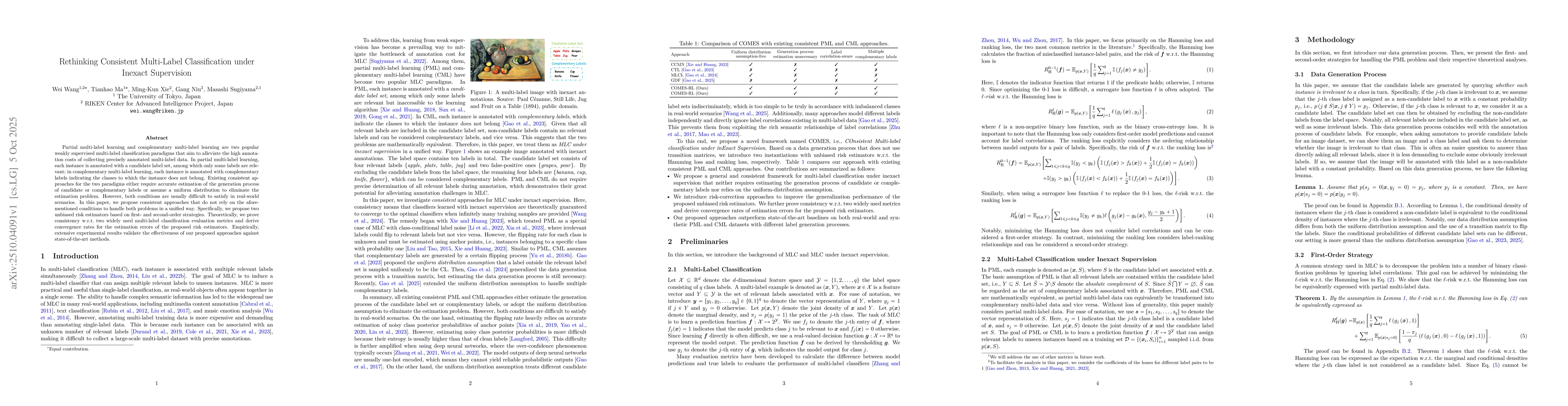 Thumbnail for Rethinking Consistent Multi-Label Classification under Inexact
  Supervision