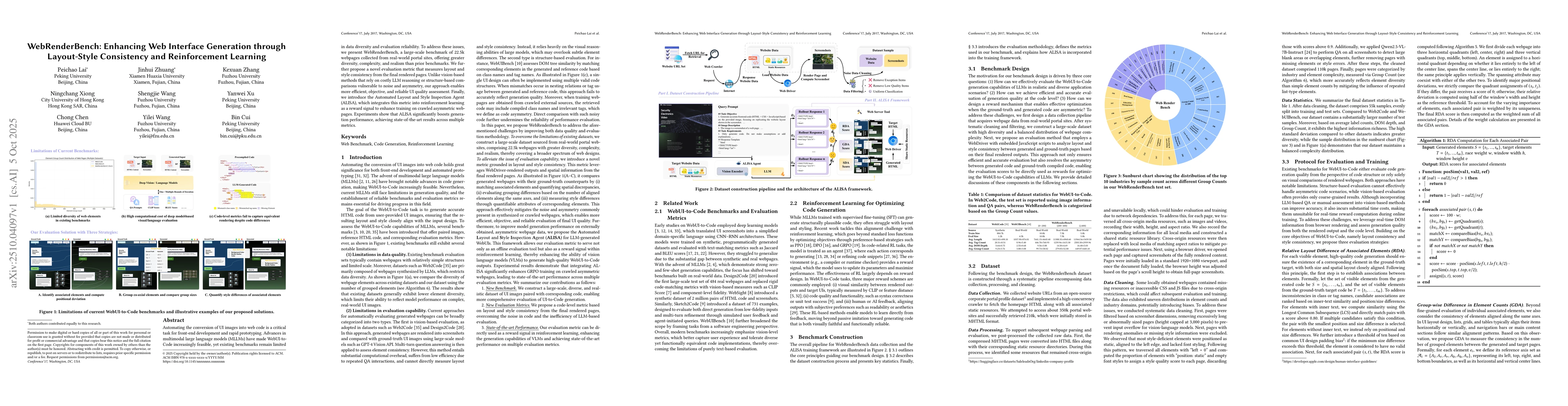 Thumbnail for WebRenderBench: Enhancing Web Interface Generation through Layout-Style
  Consistency and Reinforcement Learning