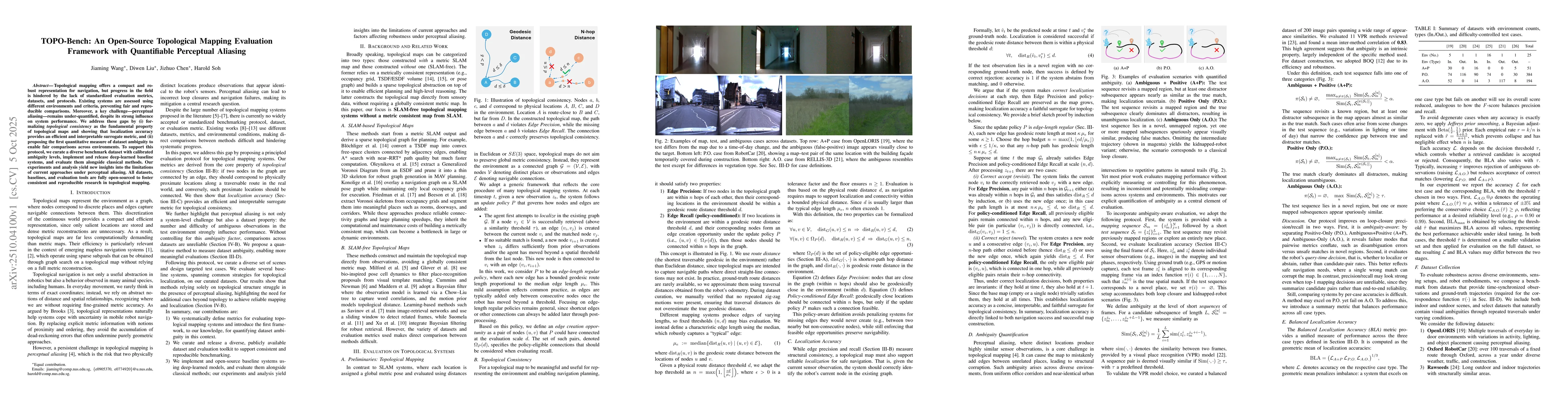 Thumbnail for TOPO-Bench: An Open-Source Topological Mapping Evaluation Framework with
  Quantifiable Perceptual Aliasing