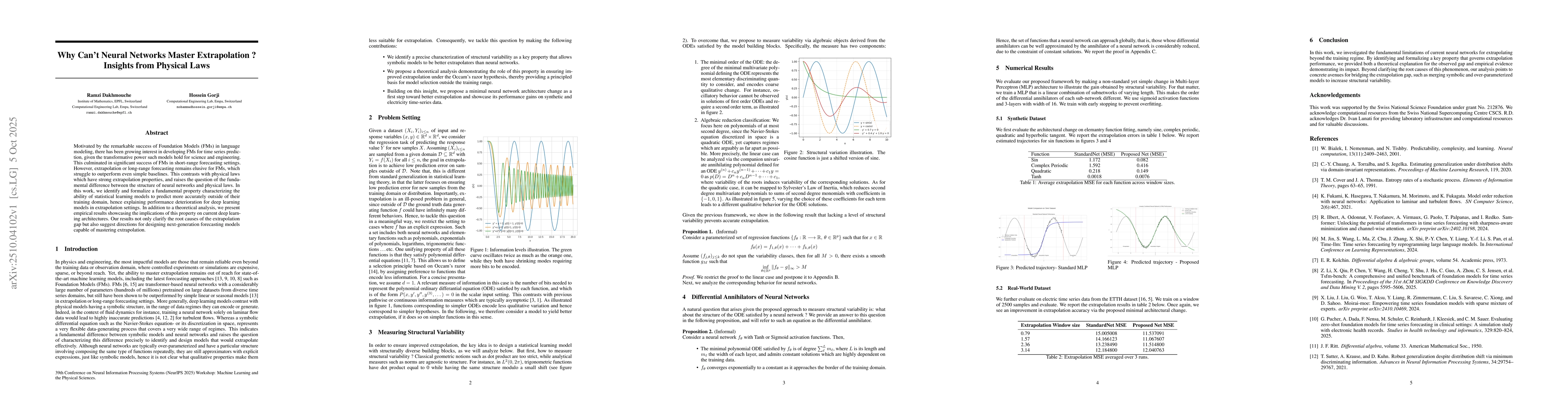 Thumbnail for Why Cannot Neural Networks Master Extrapolation? Insights from Physical
  Laws