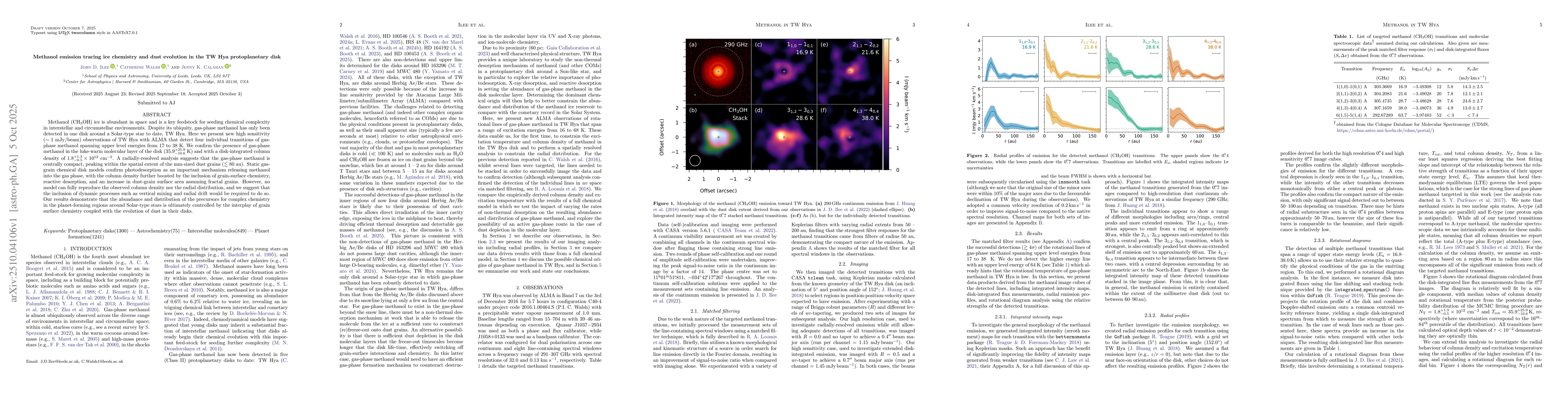Thumbnail for Methanol emission tracing ice chemistry and dust evolution in the TW Hya
  protoplanetary disk