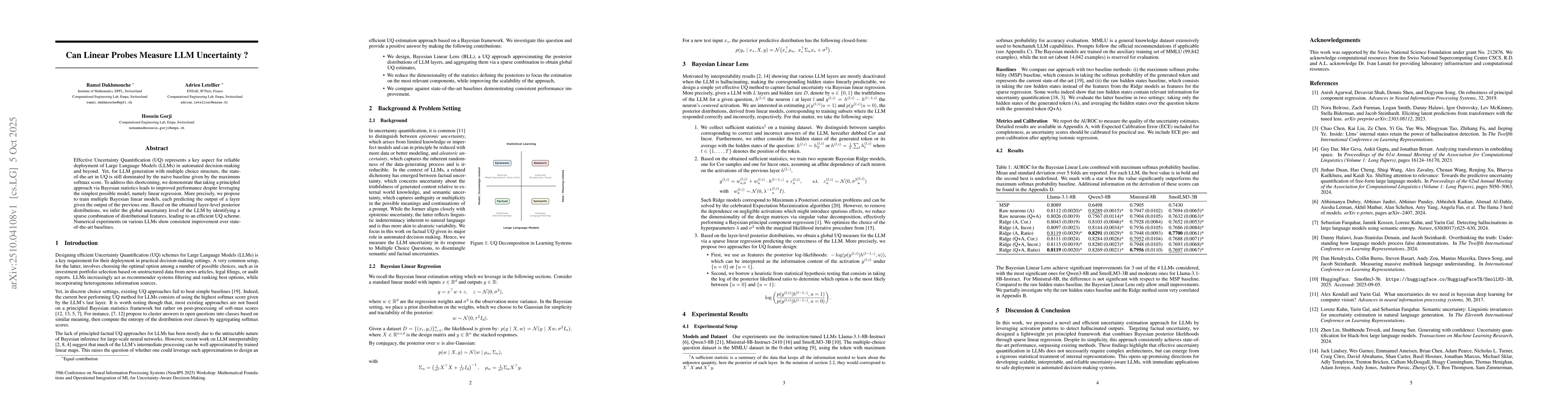 Thumbnail for Can Linear Probes Measure LLM Uncertainty?