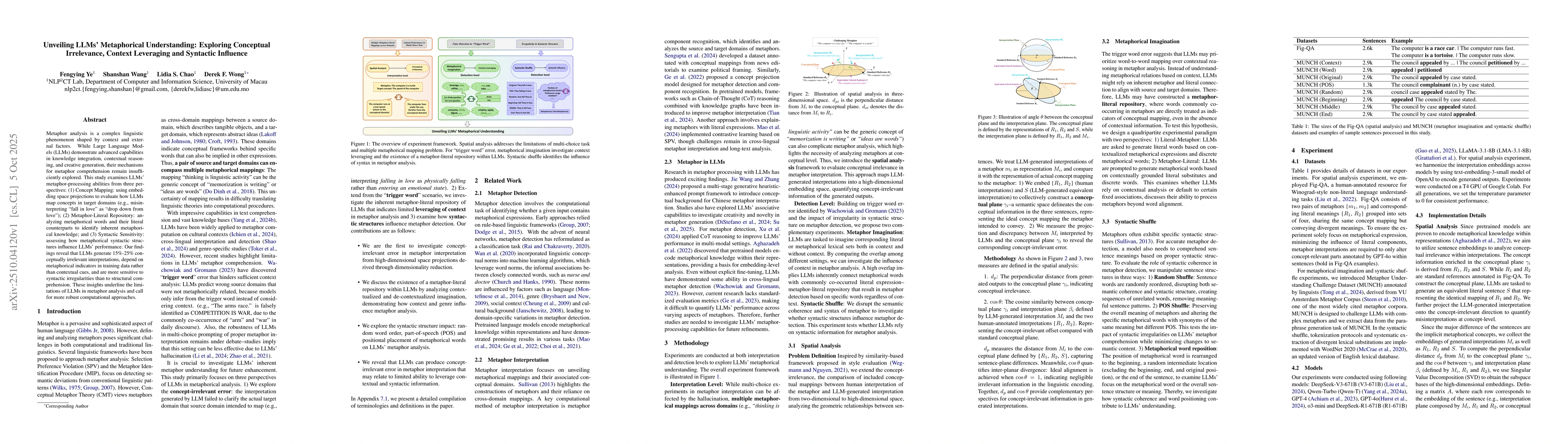 Thumbnail for Unveiling LLMs' Metaphorical Understanding: Exploring Conceptual
  Irrelevance, Context Leveraging and Syntactic Influence