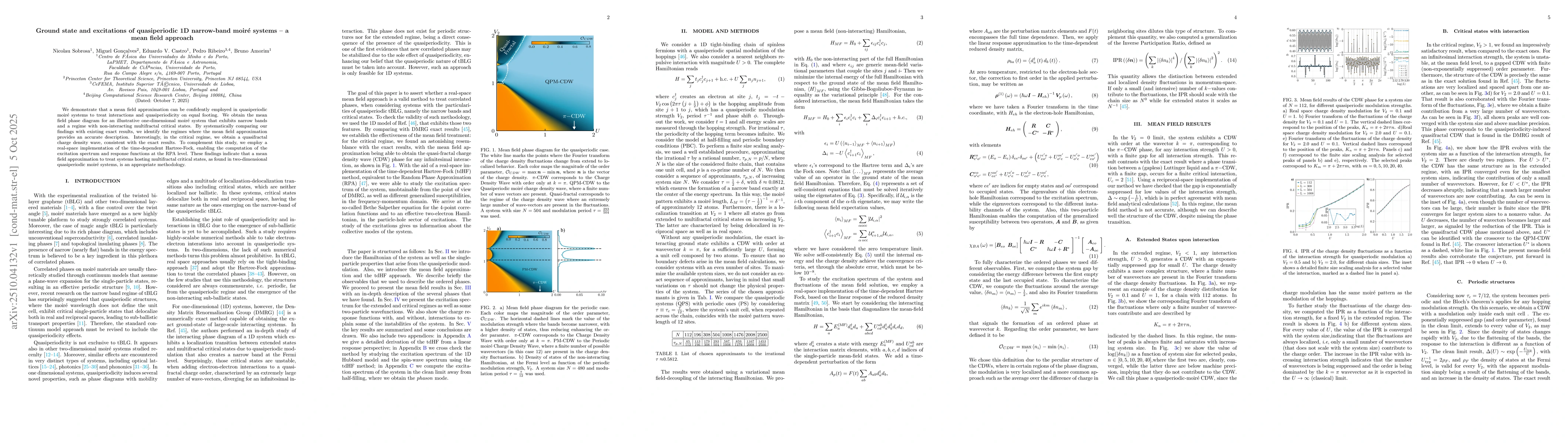 Thumbnail for Ground state and excitations of quasiperiodic 1D narrow-band moiré
  systems: a mean field approach