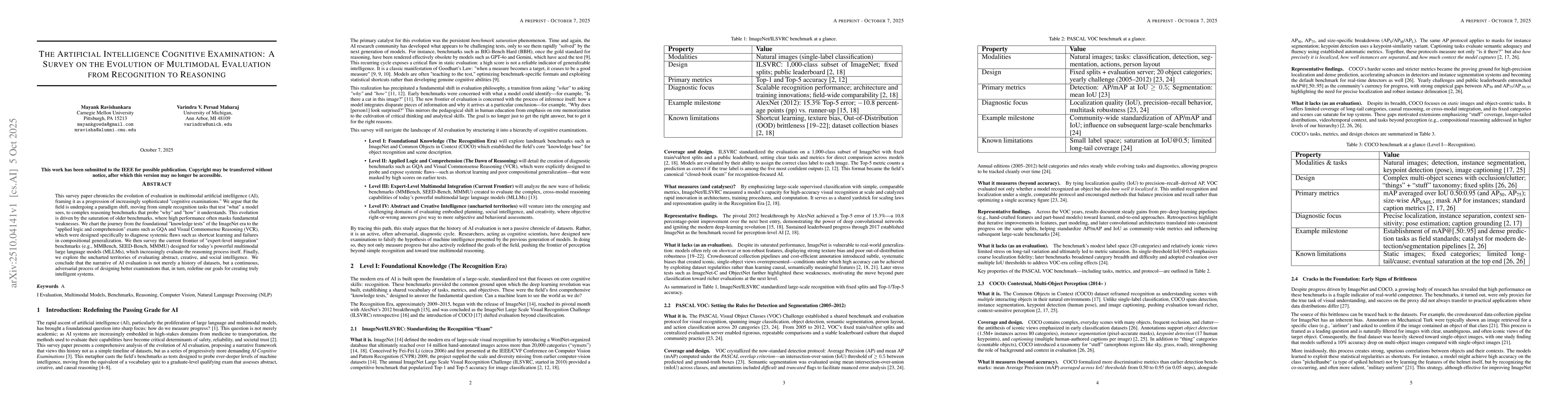Thumbnail for The Artificial Intelligence Cognitive Examination: A Survey on the
  Evolution of Multimodal Evaluation from Recognition to Reasoning