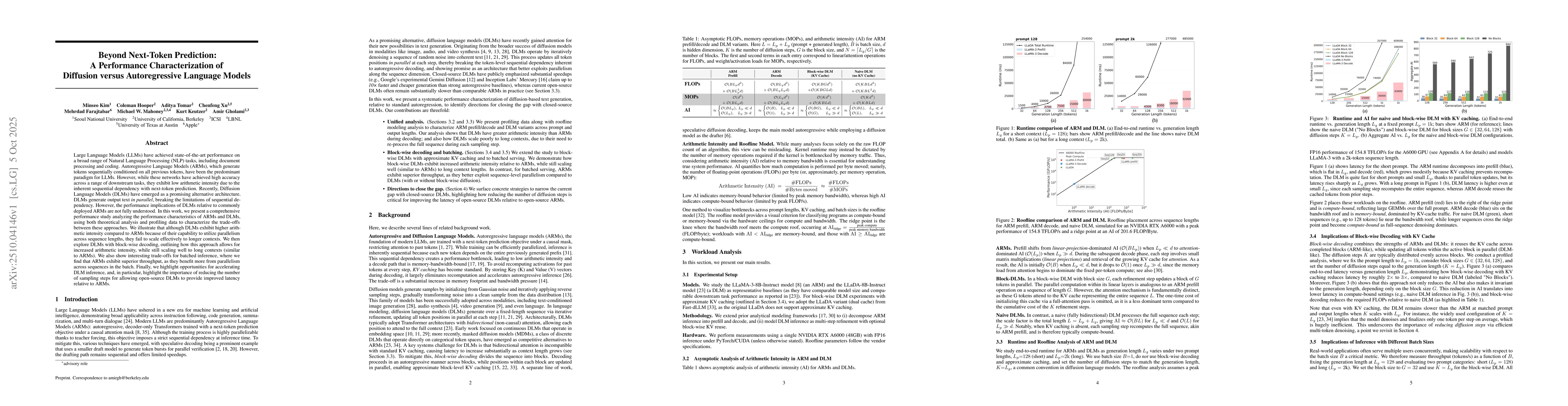 Thumbnail for Beyond Next-Token Prediction: A Performance Characterization of
  Diffusion versus Autoregressive Language Models