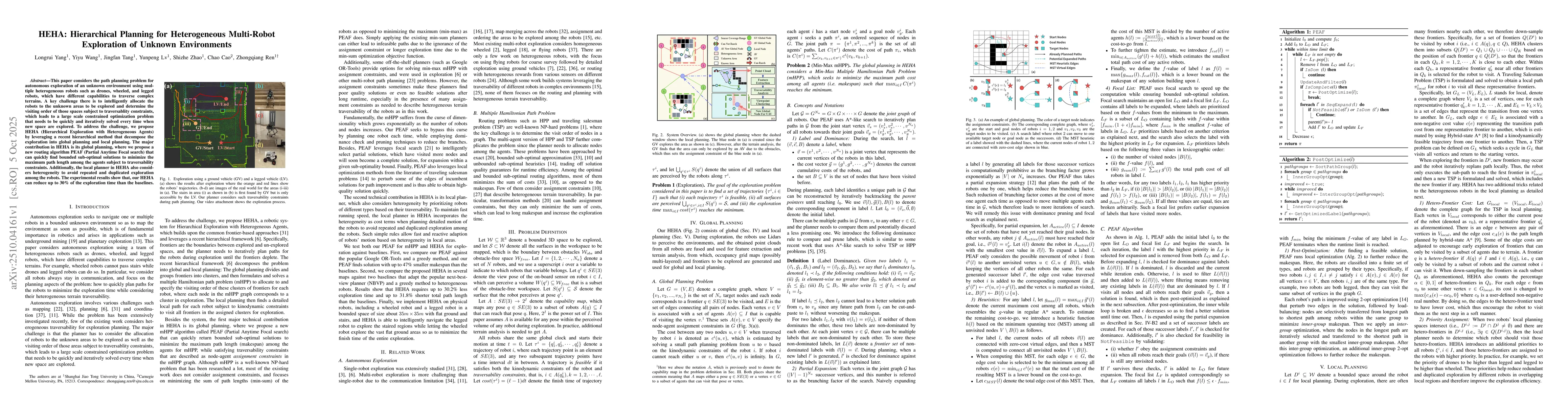Thumbnail for HEHA: Hierarchical Planning for Heterogeneous Multi-Robot Exploration of
  Unknown Environments