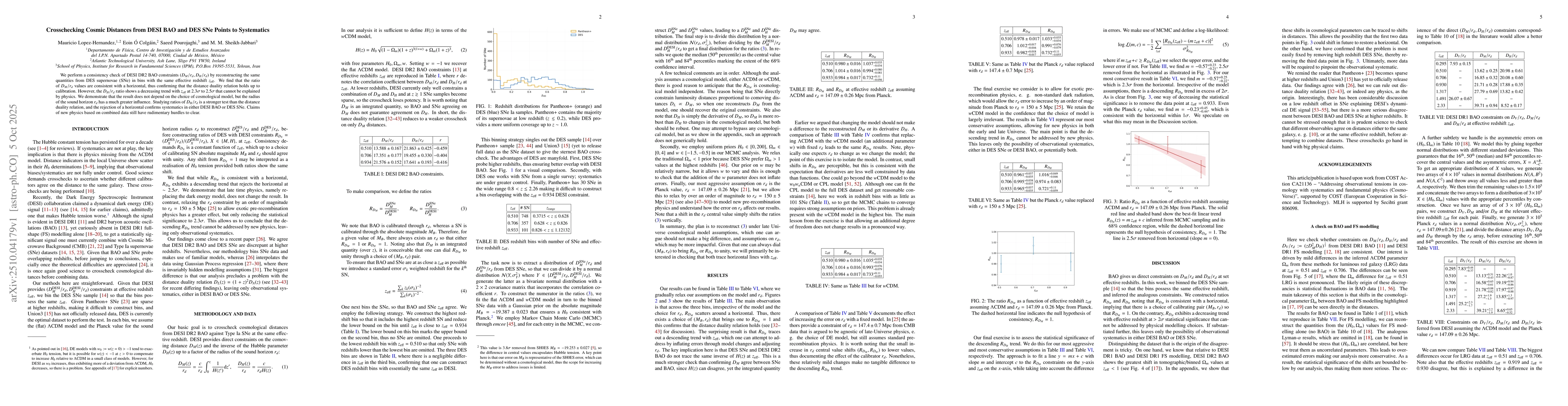 Thumbnail for Crosschecking Cosmic Distances from DESI BAO and DES SNe Points to
  Systematics