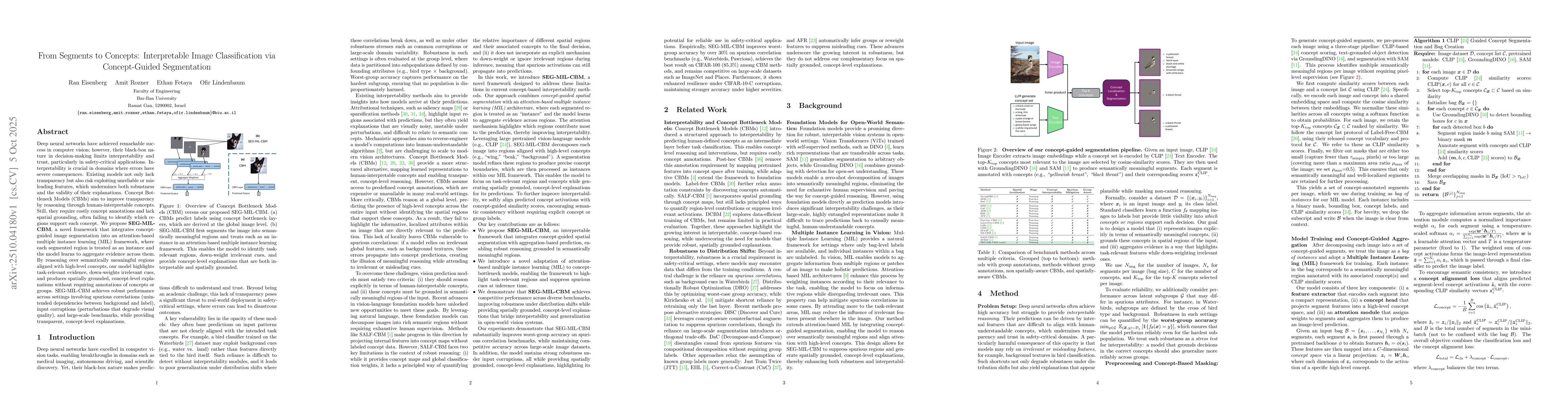 Thumbnail for From Segments to Concepts: Interpretable Image Classification via
  Concept-Guided Segmentation