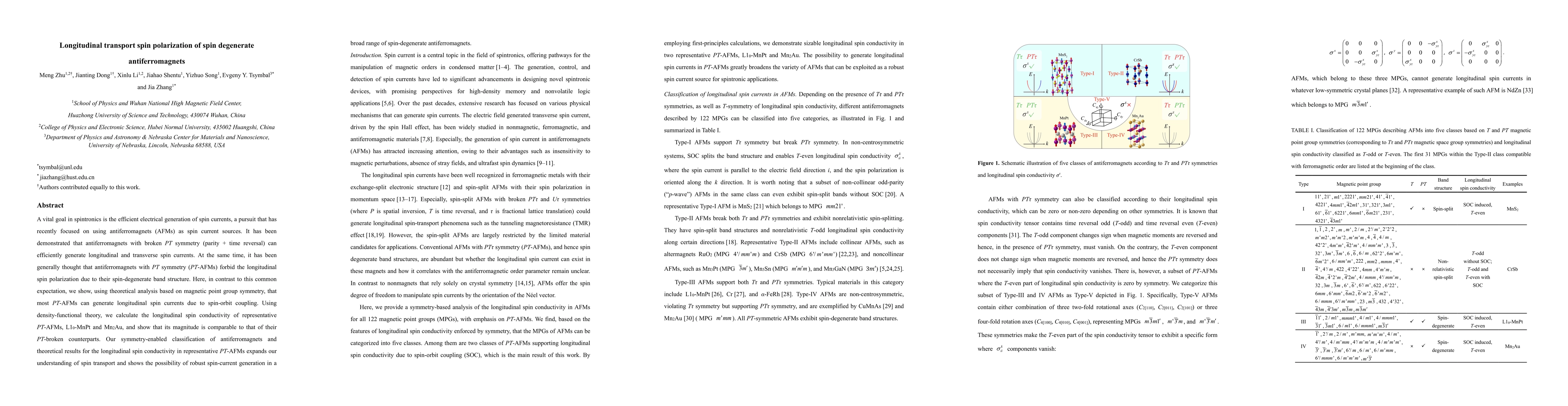 Thumbnail for Longitudinal transport spin polarization of spin degenerate
  antiferromagnets