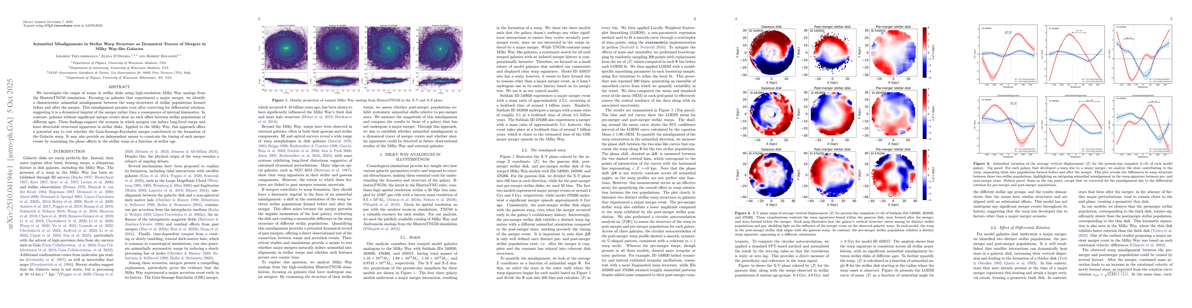 Thumbnail for Azimuthal Misalignments in Stellar Warp Structure as Dynamical Tracers
  of Mergers in Milky Way-like Galaxies