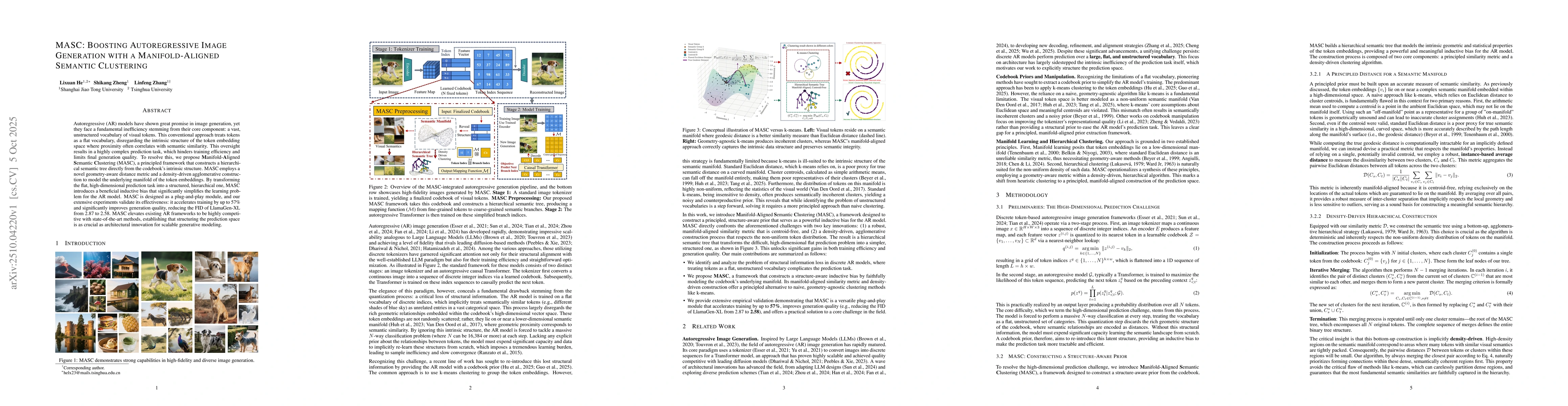 Thumbnail for MASC: Boosting Autoregressive Image Generation with a Manifold-Aligned
  Semantic Clustering