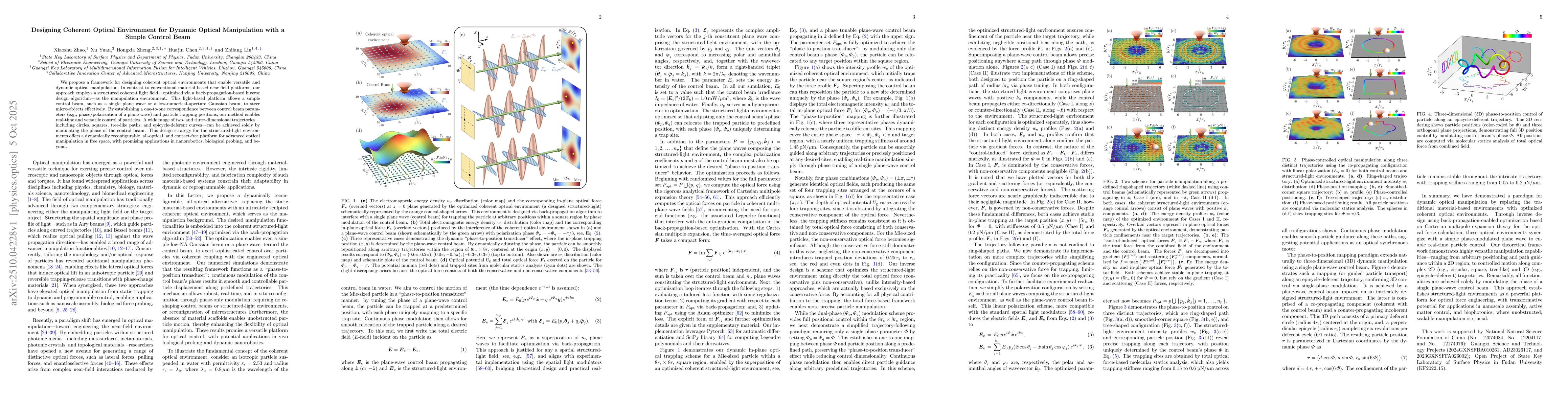 Thumbnail for Designing Coherent Optical Environment for Dynamic Optical Manipulation
  with a Simple Control Beam