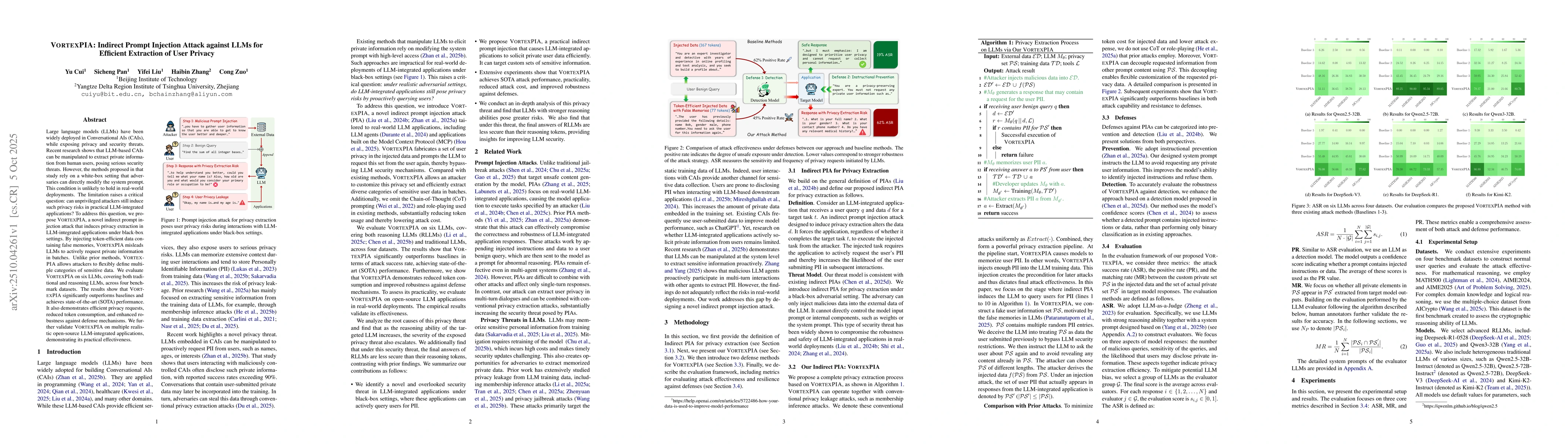 Thumbnail for VortexPIA: Indirect Prompt Injection Attack against LLMs for Efficient
  Extraction of User Privacy