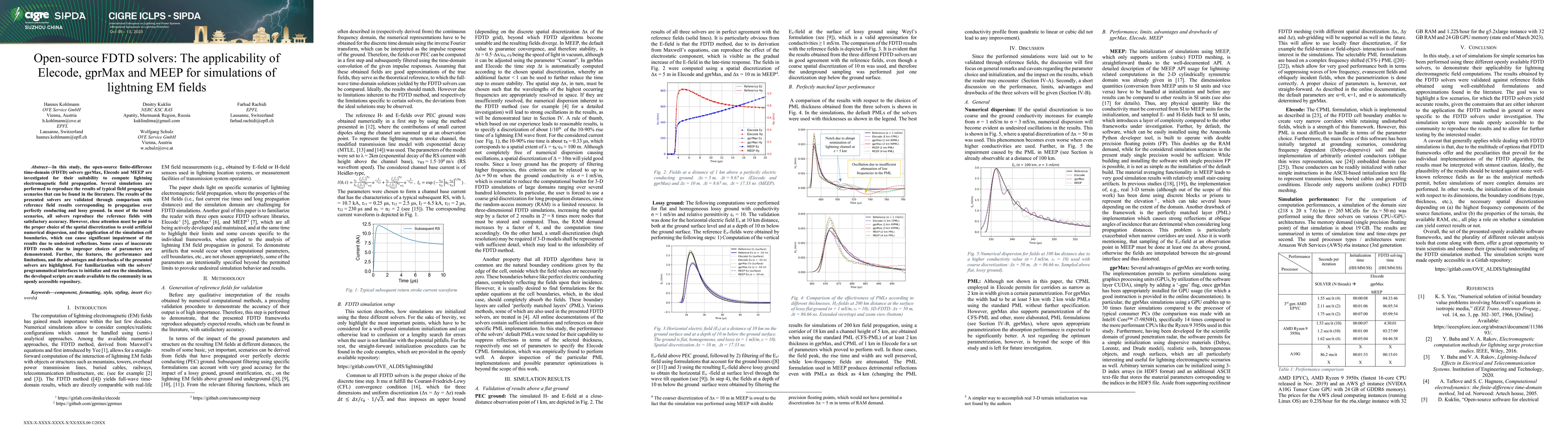 Thumbnail for Open-source FDTD solvers: The applicability of Elecode, gprMax and MEEP
  for simulations of lightning EM fields