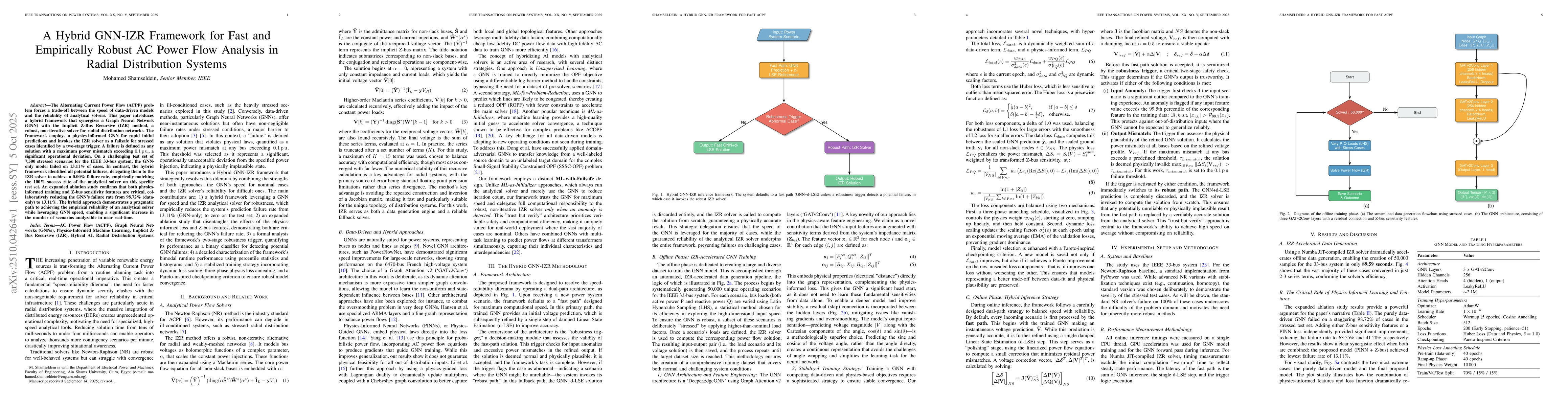 Thumbnail for A Hybrid GNN-IZR Framework for Fast and Empirically Robust AC Power Flow
  Analysis in Radial Distribution Systems