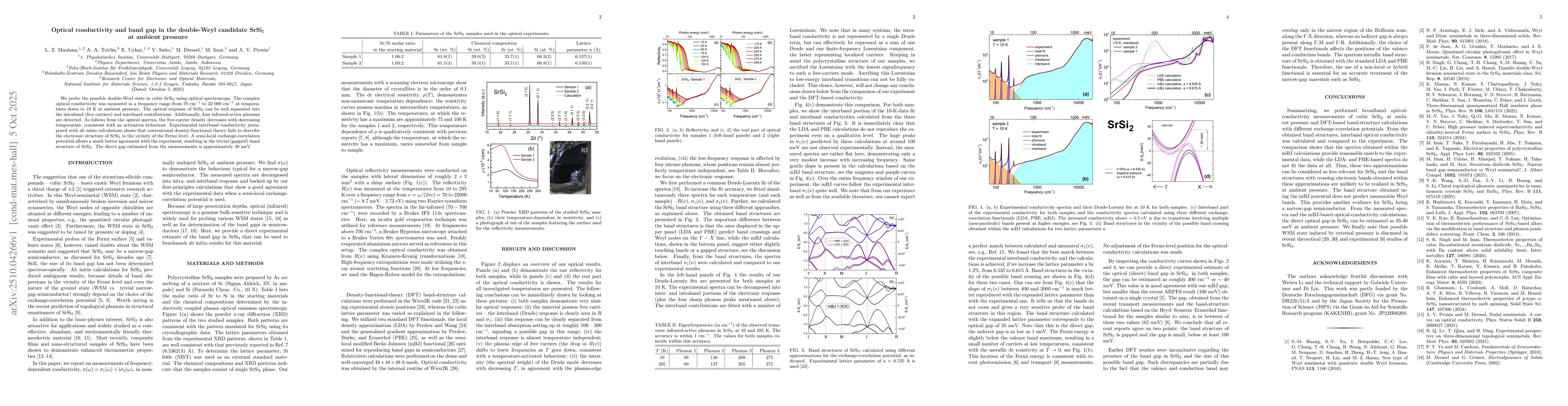 Thumbnail for Optical conductivity and band gap in the double-Weyl candidate SrSi2 at
  ambient pressure