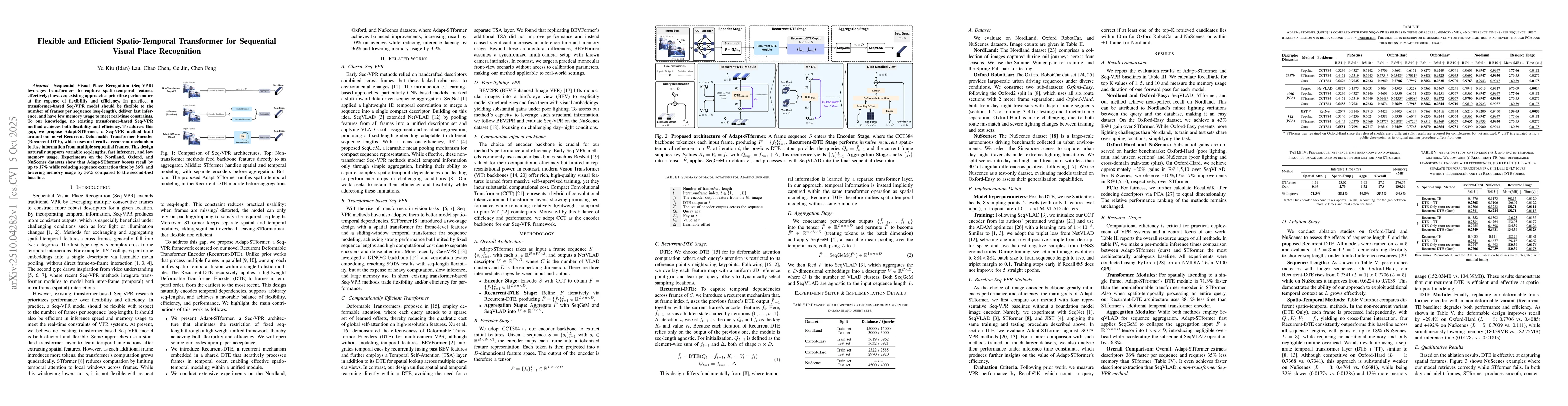 Thumbnail for Flexible and Efficient Spatio-Temporal Transformer for Sequential Visual
  Place Recognition