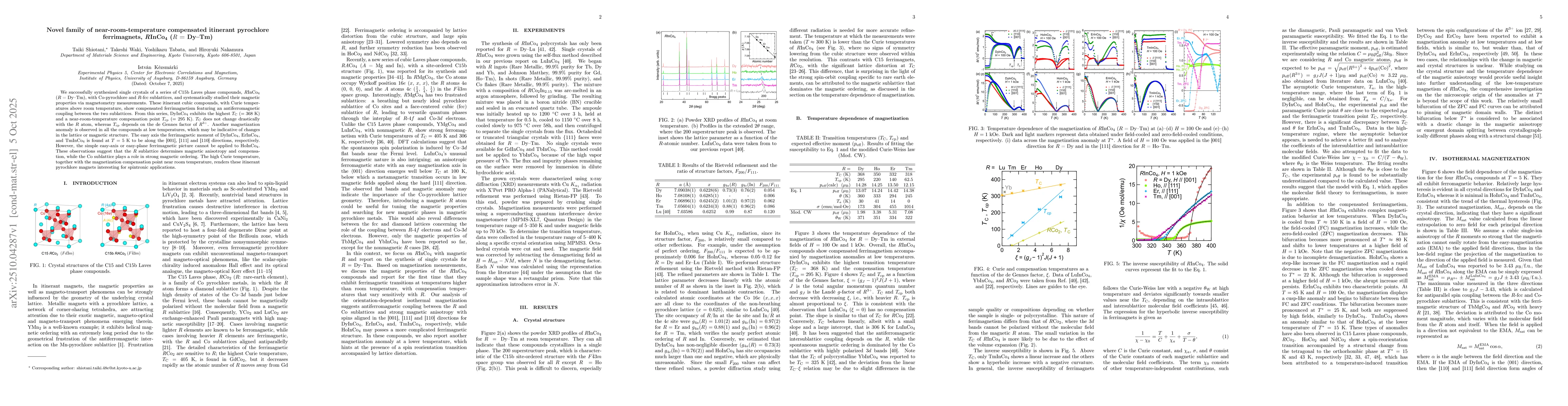 Thumbnail for Novel family of near-room-temperature compensated itinerant pyrochlore
  ferrimagnets, $R{\mathrm{In}}{\mathrm{Co}}_{4}$ ($R=$ Dy-Tm)