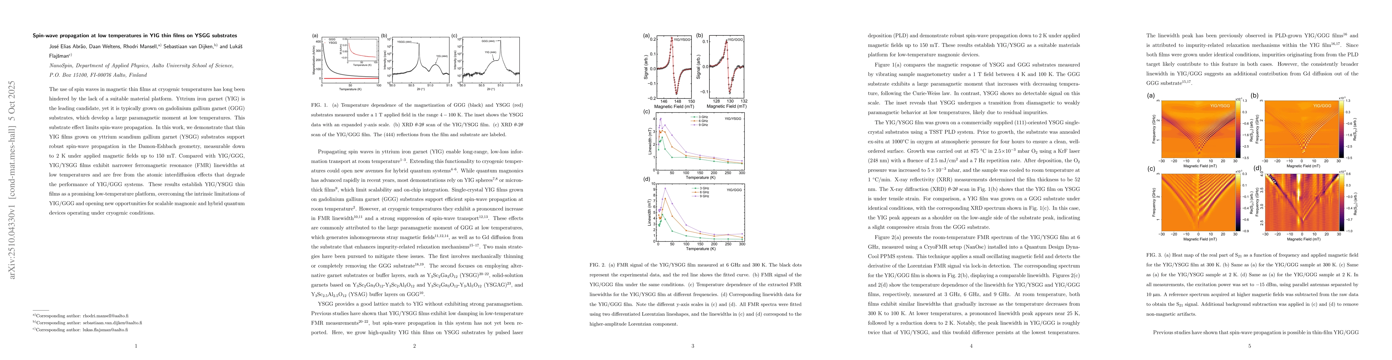 Thumbnail for Spin-wave propagation at low temperatures in YIG thin films on YSGG
  substrates