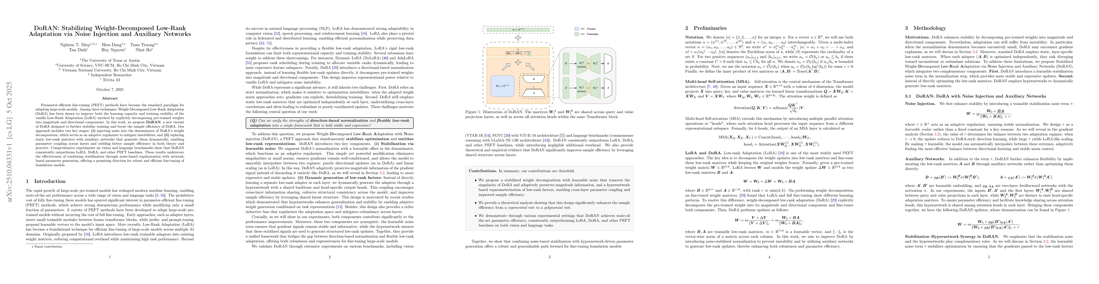 Thumbnail for DoRAN: Stabilizing Weight-Decomposed Low-Rank Adaptation via Noise
  Injection and Auxiliary Networks