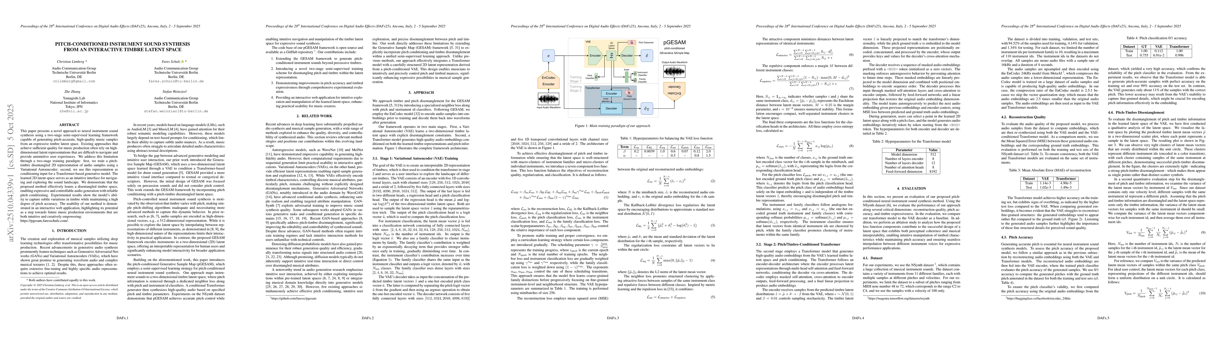 Thumbnail for Pitch-Conditioned Instrument Sound Synthesis From an Interactive Timbre
  Latent Space