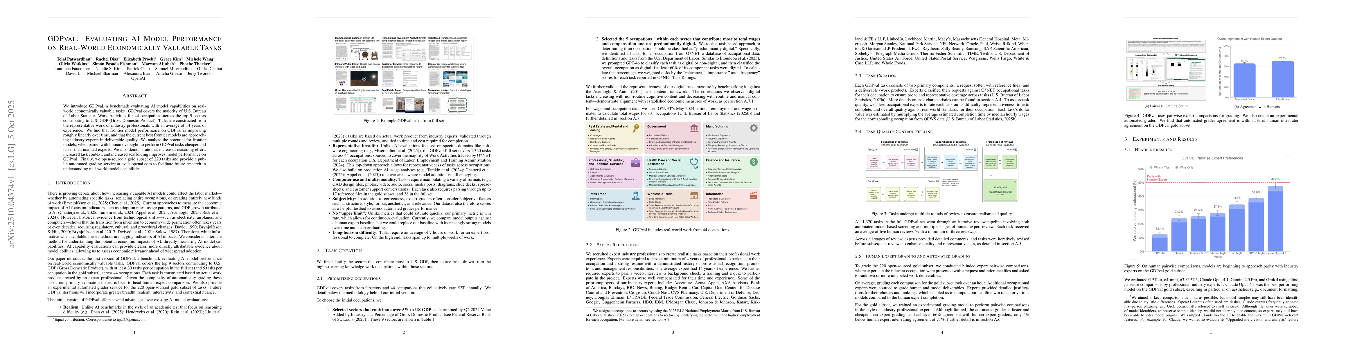 Thumbnail for GDPval: Evaluating AI Model Performance on Real-World Economically
  Valuable Tasks