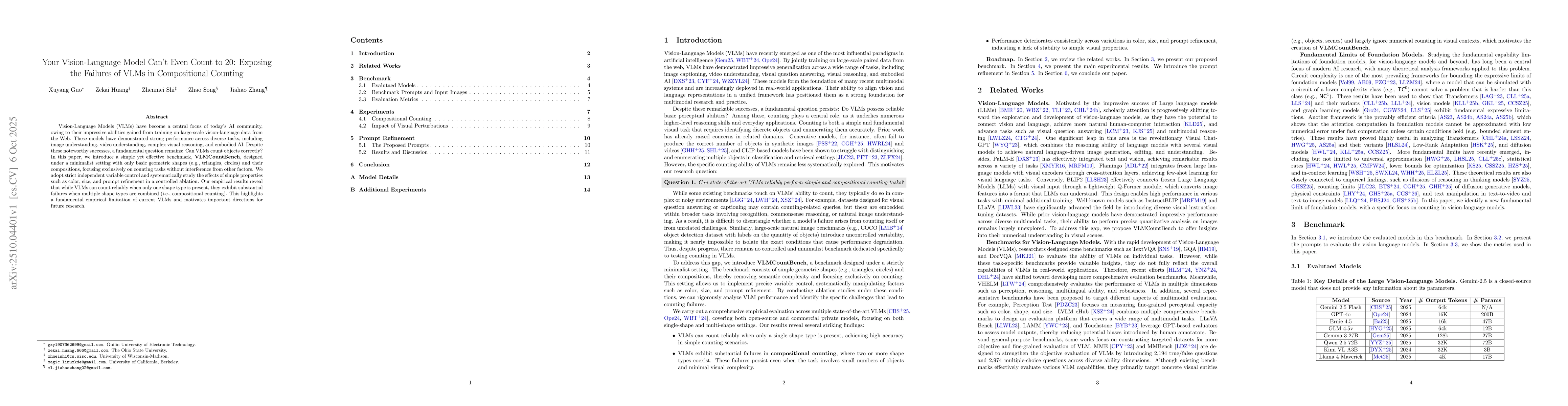 Thumbnail for Your Vision-Language Model Can't Even Count to 20: Exposing the Failures
  of VLMs in Compositional Counting