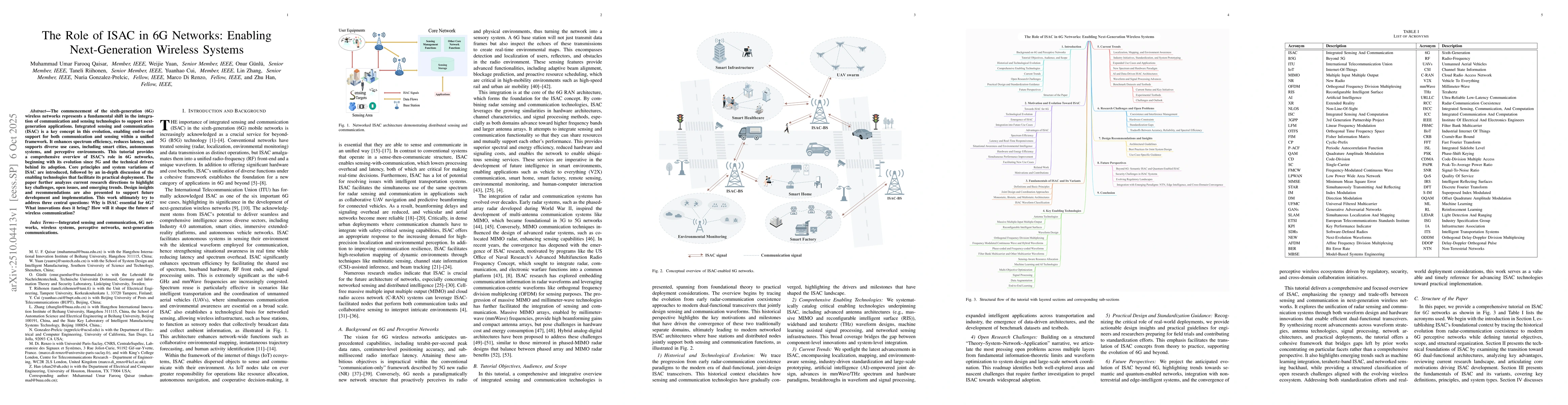 Thumbnail for The Role of ISAC in 6G Networks: Enabling Next-Generation Wireless
  Systems