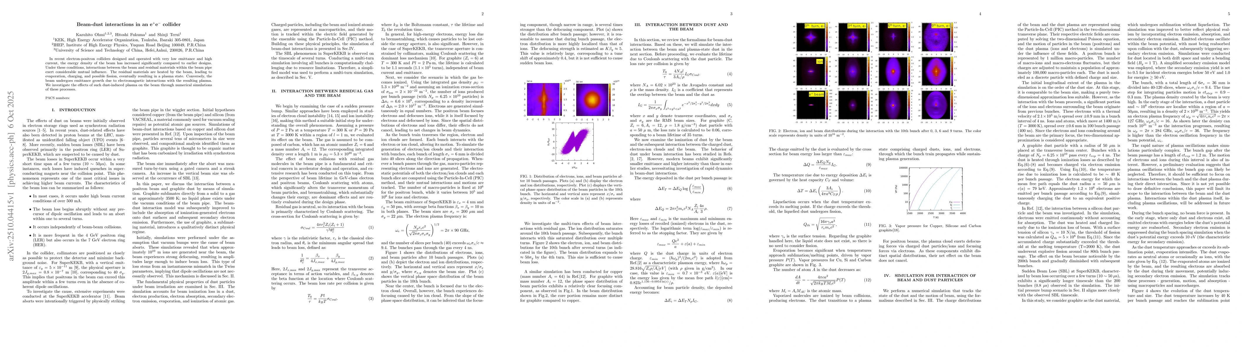 Thumbnail for Beam-dust interactions in an e$^+$e$^-$ collider