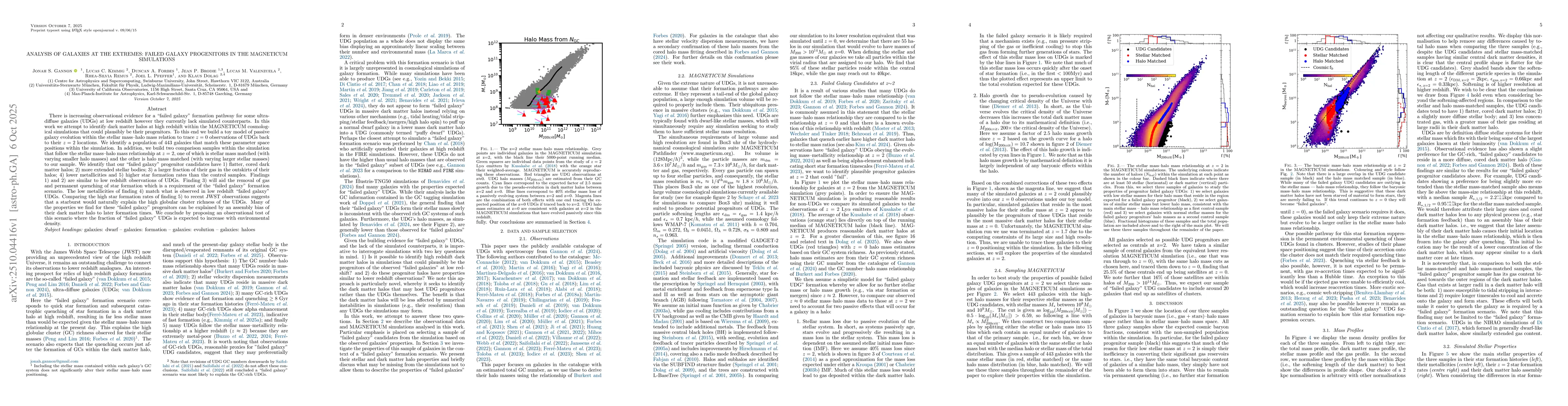 Thumbnail for Analysis of Galaxies at the Extremes: Failed Galaxy Progenitors in the
  MAGNETICUM Simulations