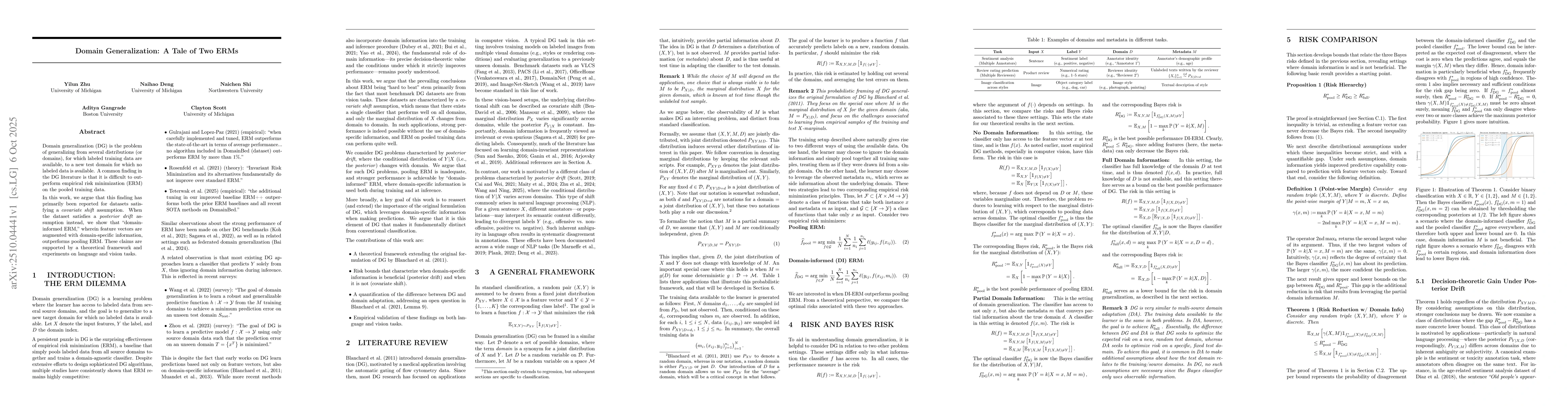 Thumbnail for Domain Generalization: A Tale of Two ERMs