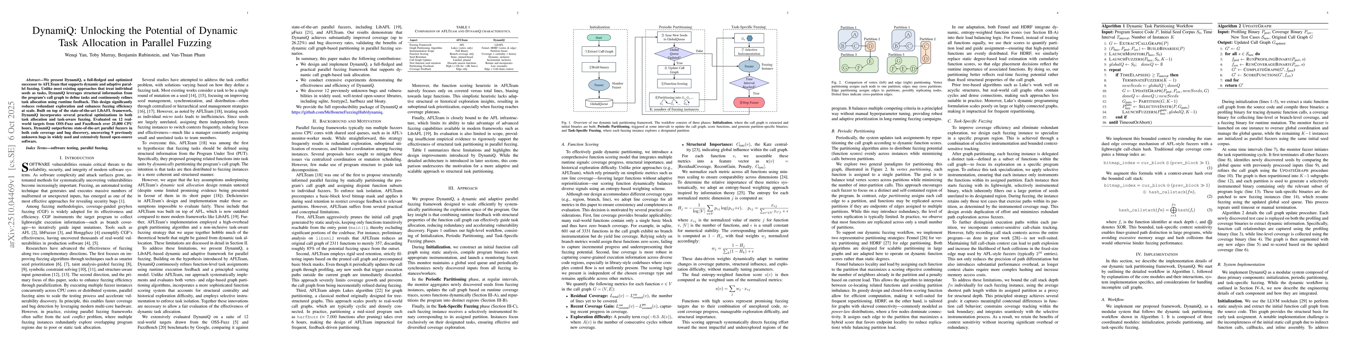 Thumbnail for DynamiQ: Unlocking the Potential of Dynamic Task Allocation in Parallel
  Fuzzing