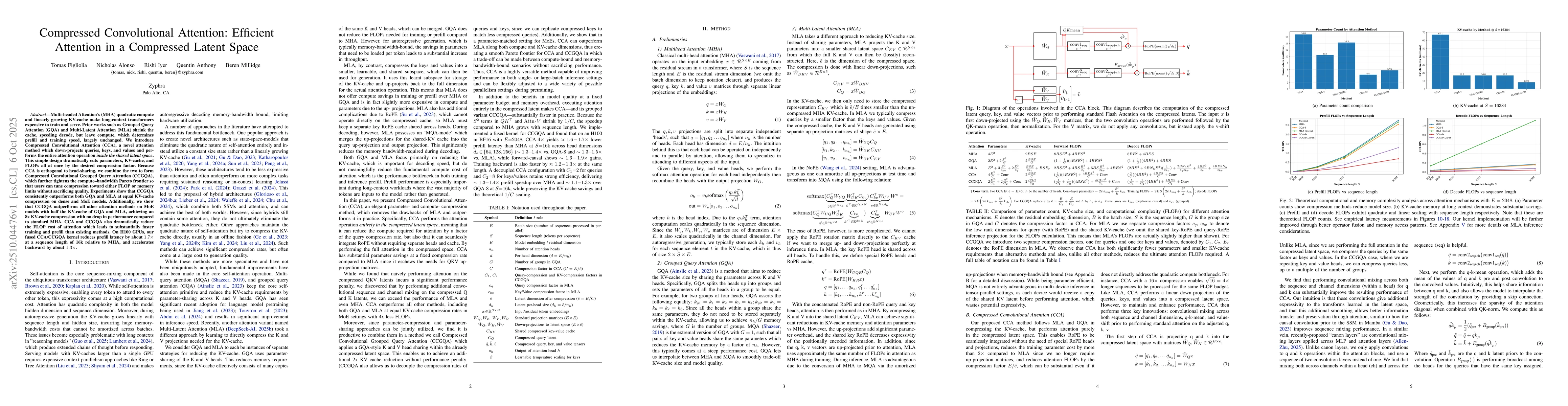 Thumbnail for Compressed Convolutional Attention: Efficient Attention in a Compressed
  Latent Space