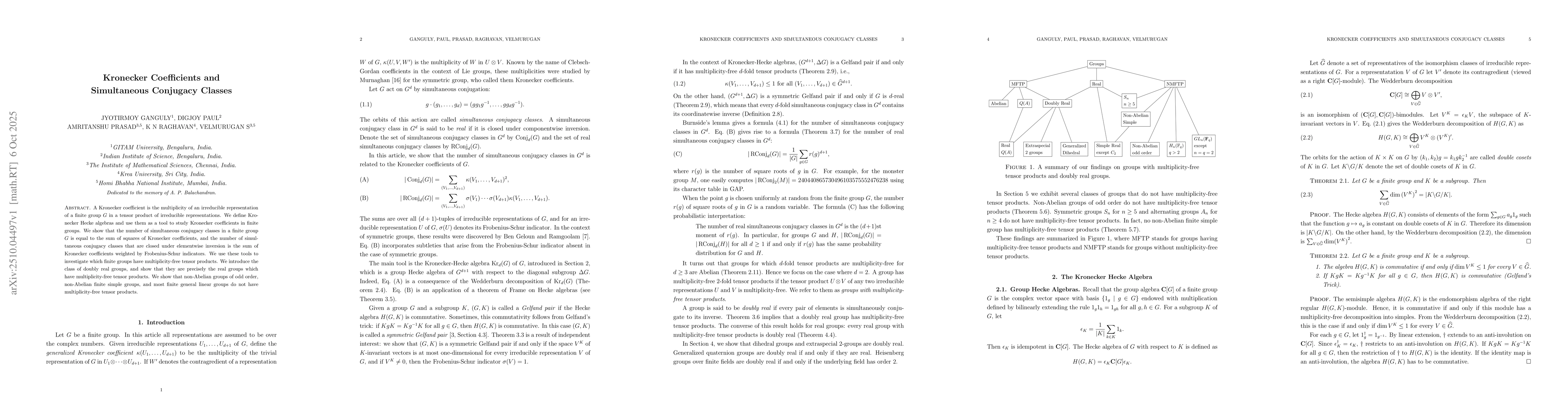 Thumbnail for Kronecker Coefficients and Simultaneous Conjugacy Classes