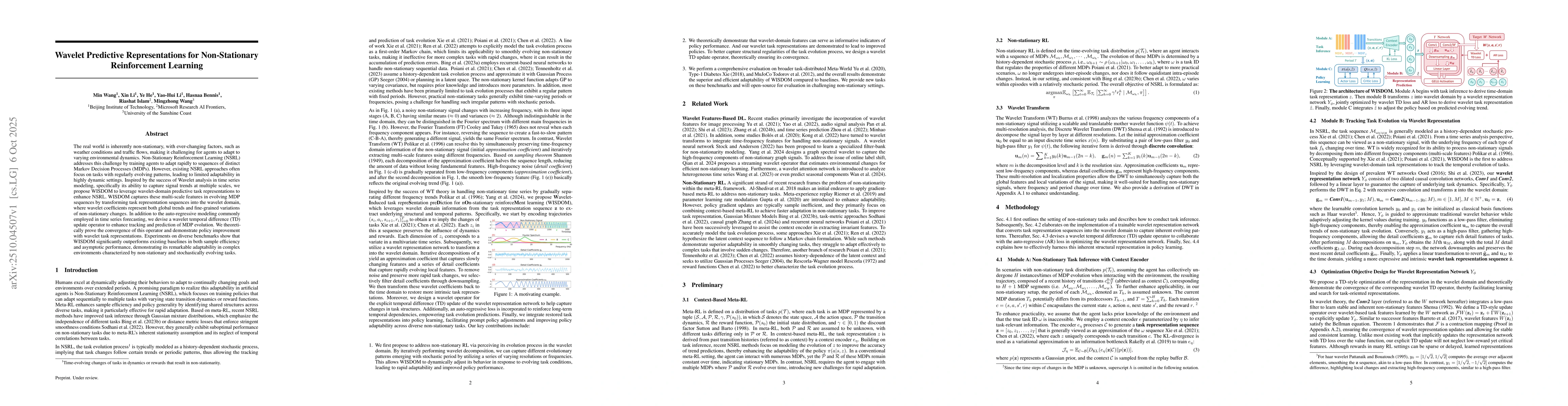 Thumbnail for Wavelet Predictive Representations for Non-Stationary Reinforcement
  Learning